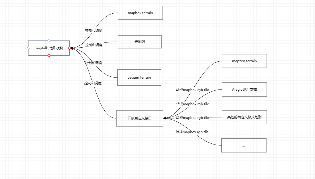 PNX3465T%60HAE)2%5DNRQ%7BGFFW.png